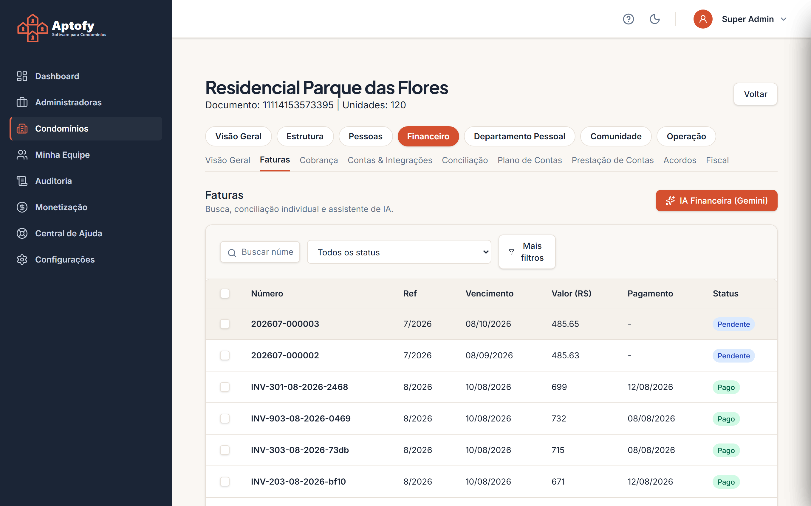 Lista de faturas do condomínio no Aptofy, com número, competência, vencimento, valor, data de pagamento e status